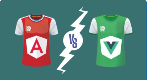 Angular Vue Blog