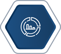Business Case & Prioritization