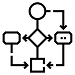 Workflow 1
