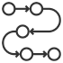 functional testing service at gd